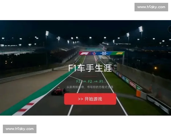 F1赛车模拟器：车手训练与车队研发的关键_20260603221057